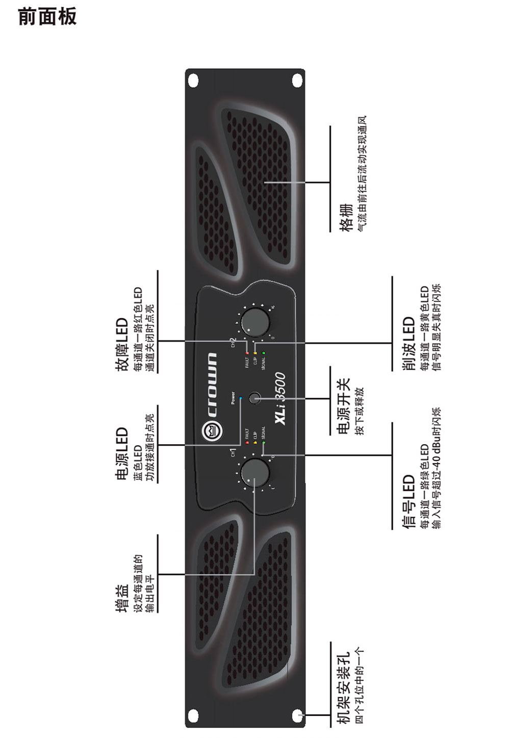 Crown �ʹ� XLIϵ�й��� XLi800 XLi1500 XLi2500 XLi3000 XLi3500 �ʹڹ������l �ʹڹ��Ŵ��� �ʹڹ��Ńr��  �����ʹڹ��� �����ʹڹ��Ńr�� �ʹڹ���